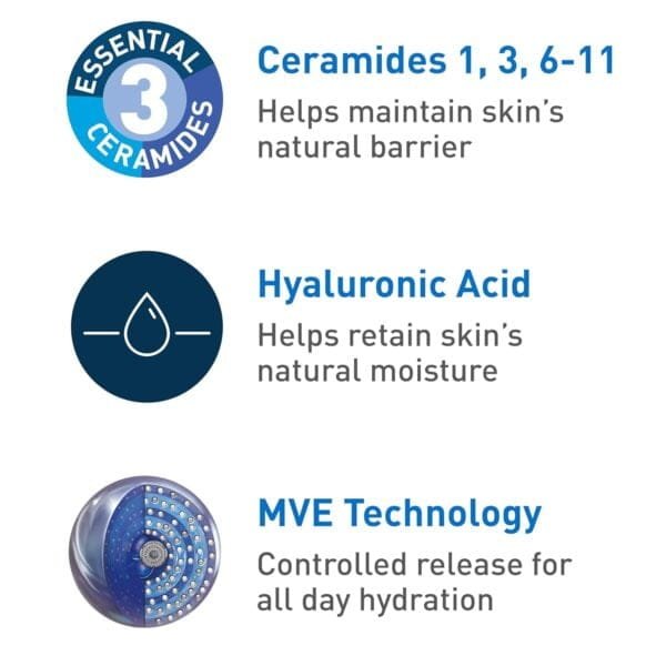 CeraVe Daily Moisturizing Lotion