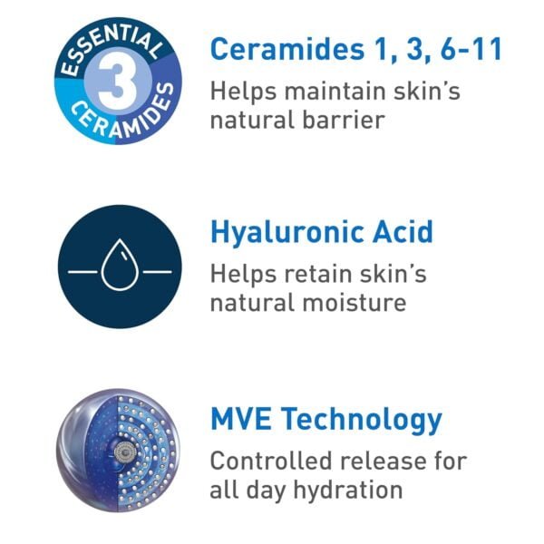 CeraVe Moisturizing Cream